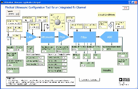 Flow diagran for a medical ultrasound configuration tool