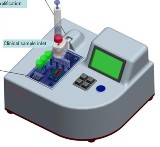 MIRACLE project lab-on-chip system